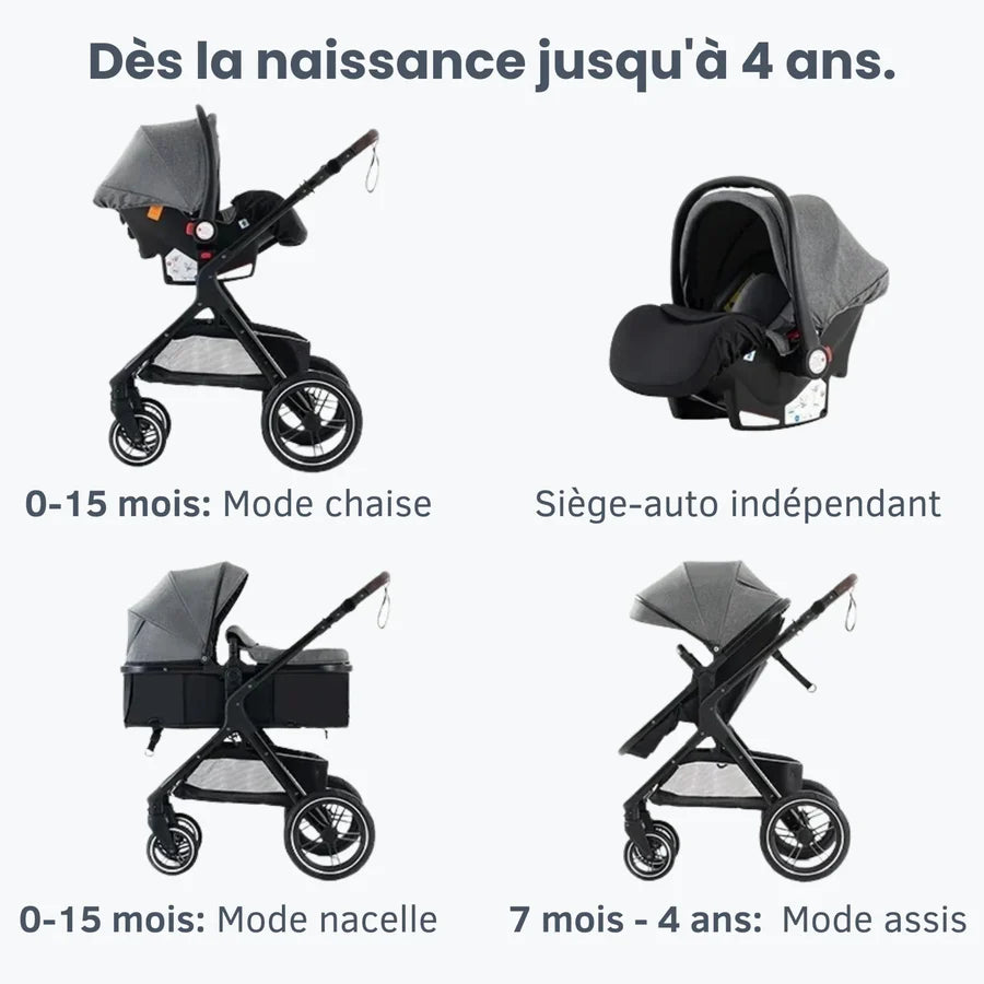 Poussette 3 en 1 PoussettePratique™ NEXO