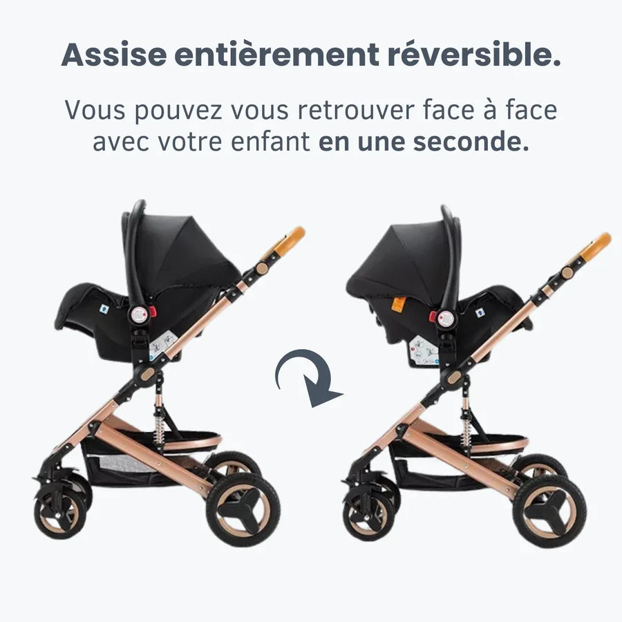 Poussette 3 en 1 PoussettePratique™ NOVA